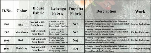 Bridal Heritage 1 Wedding Wear Heavy Rich Look Lehenga Chlo Catalog Collection