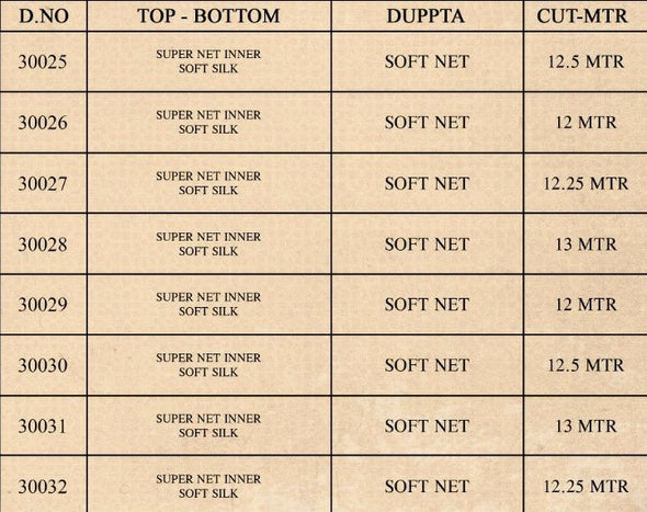 Rama Raazi Taj 2 Designer Embroidered Pakistani Suits Catalogs Collection