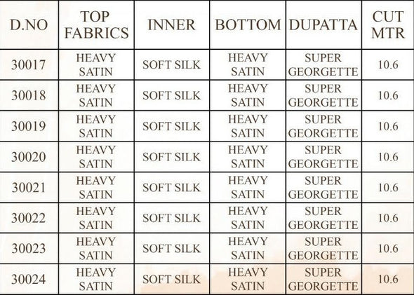 Rama Raazi 11 Deasigner Embroidered Pakistani Suits Wholesaler Surat