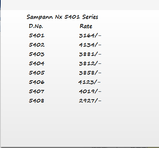 Sampann Nx 5401 Series Designer Wedding Wear Salwar Suits Catalog Collection