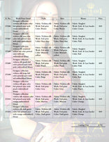 Zeeya Vol-9 Vichitra Silk Fancy Saree Catalog Collection