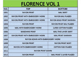 Florence 1 Diya Trends Rich Look Kurti With Stylish Bottom Catalog Collection