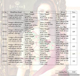 Sutram Zeeya Vol-2 Fancy Saree Catalog Collection