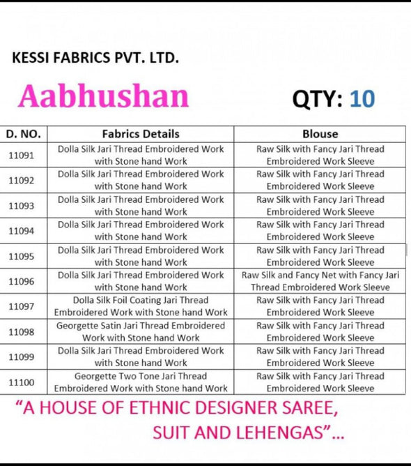 Kessi Aabhushan Dolla Silk Saree Catalog Collection