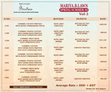 Shree Fabs Mariya B Lawn Spring Summer-20 Vol-2 Pakistani Style Dress Material Catalog