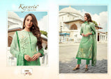 Kayseria Vol-1 The Original Traditional Lawn Suits Catalog