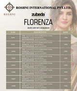 Zubeda Florenza Plazzo Style Suits Catalog Collection